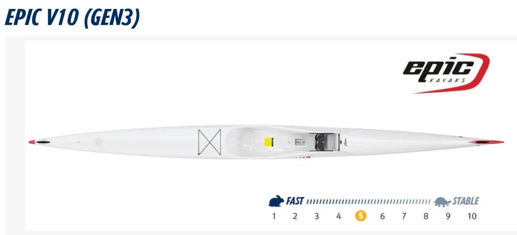 Screenshot 2025-03-17 at 11-14-30 NEW Epic V10 (Gen3) - Next Level Kayaking - Hobart.png